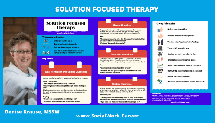 best exception questions solution focused therapy 2