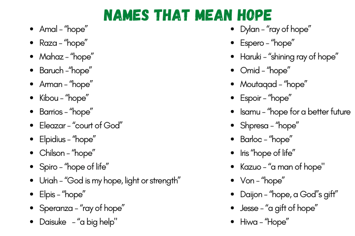 best name for hope