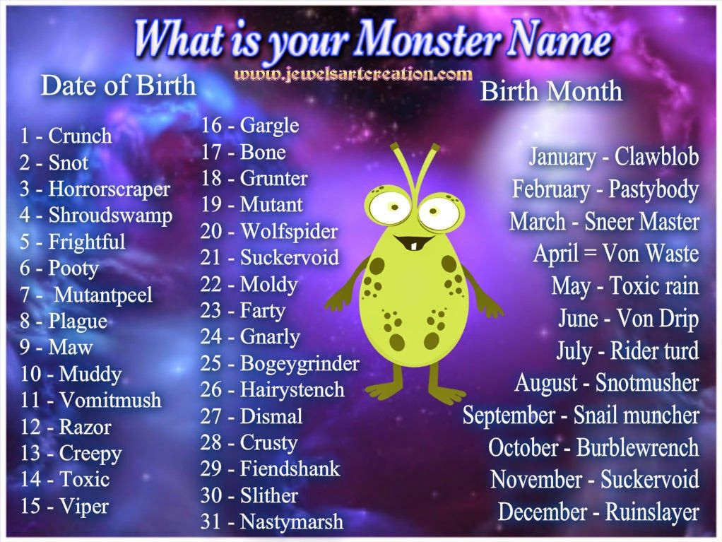 best name for monster