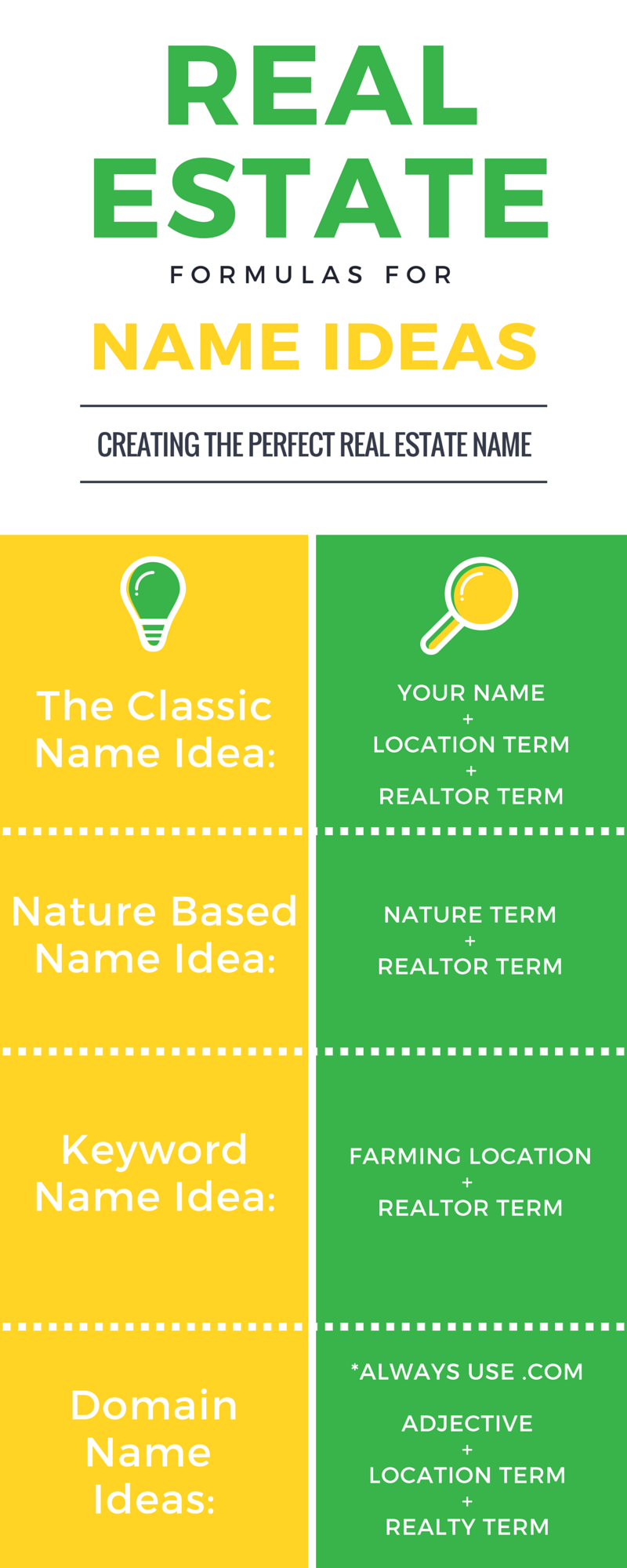 best name for realtor