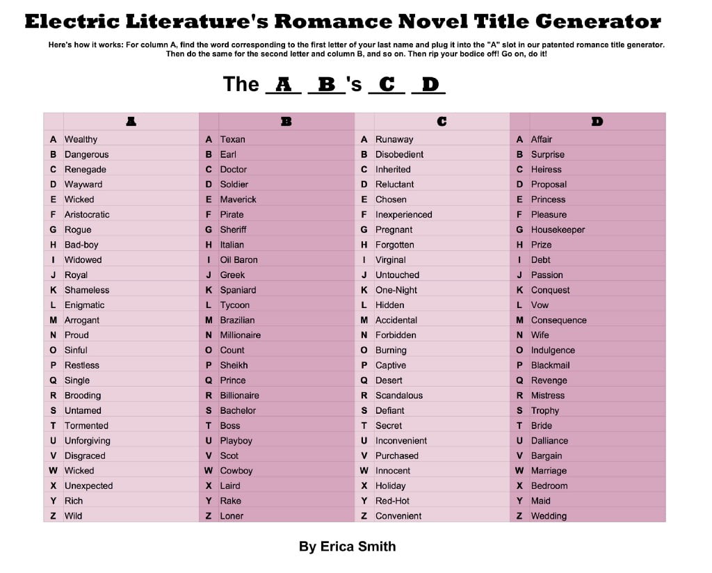 best name for romance novels