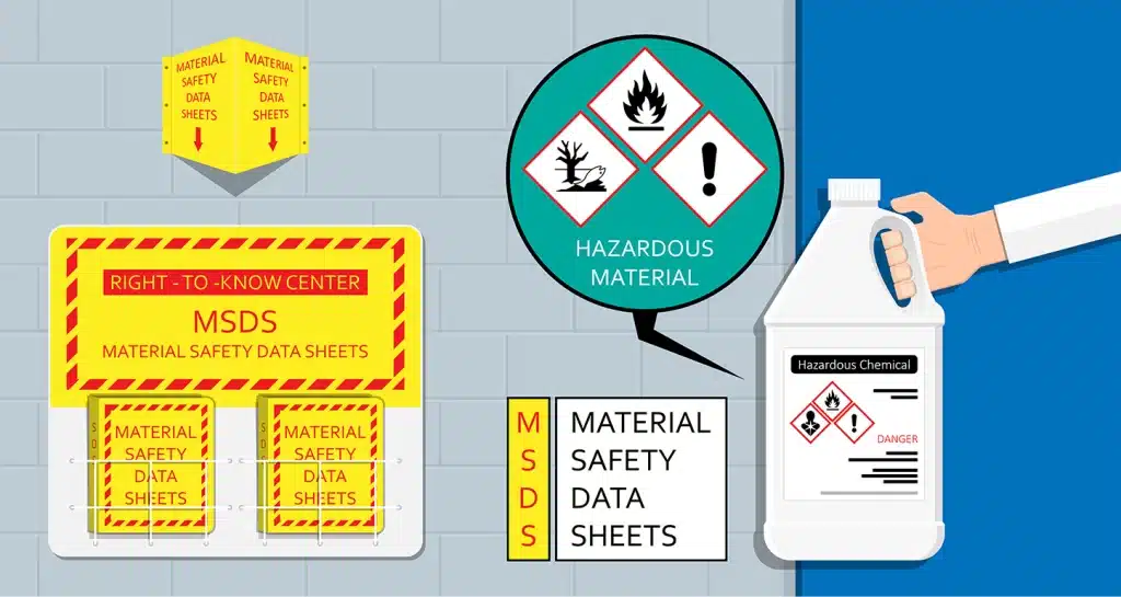 best new name for msds sheets