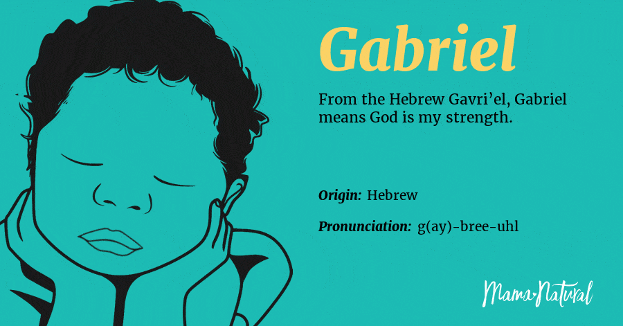 best short name for gabriel