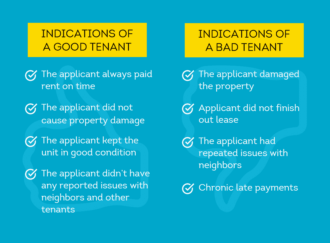 best tenant screening questions
