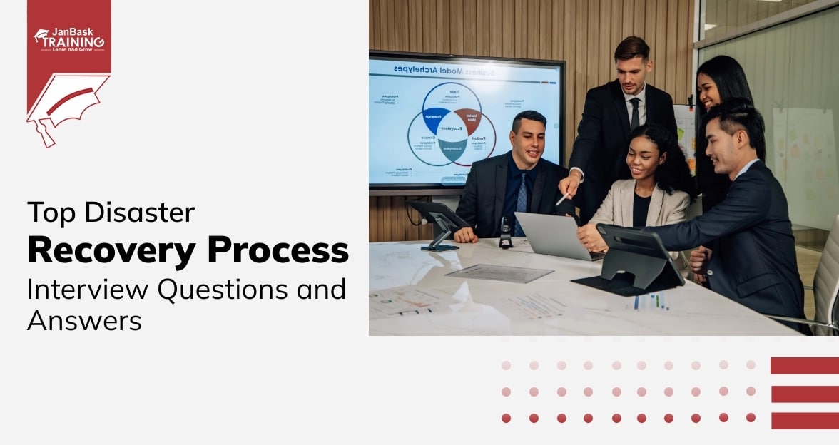 best disaster recovery questions