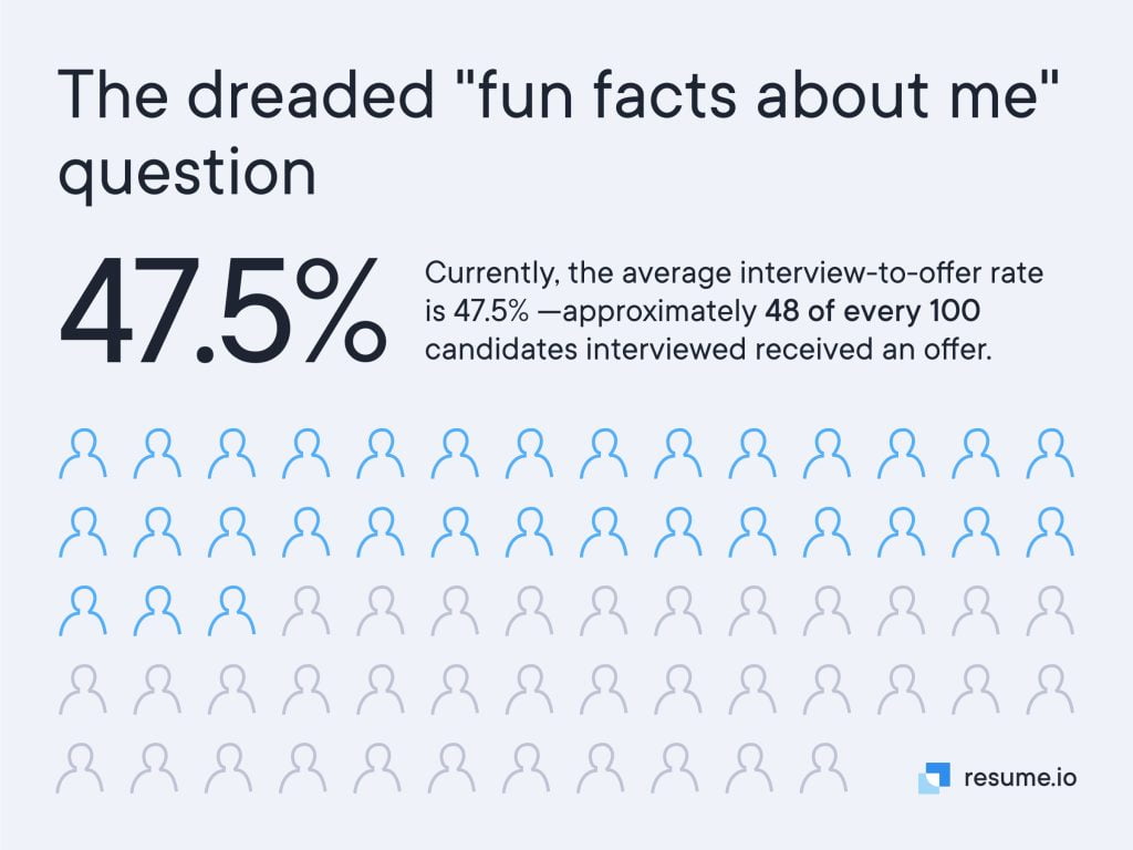 best fact finding interview questions