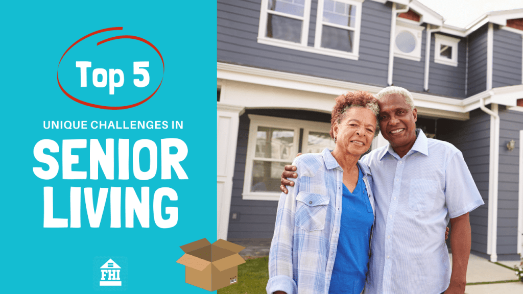 best fair housing questions