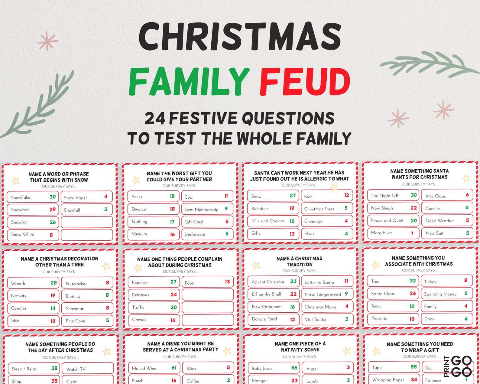 best family fued christmas questions