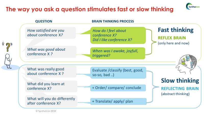 best fast answer questions