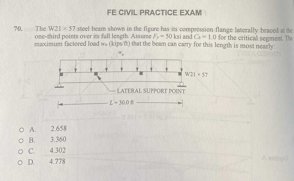 best fe civil practice questions with detailed solutions scaled
