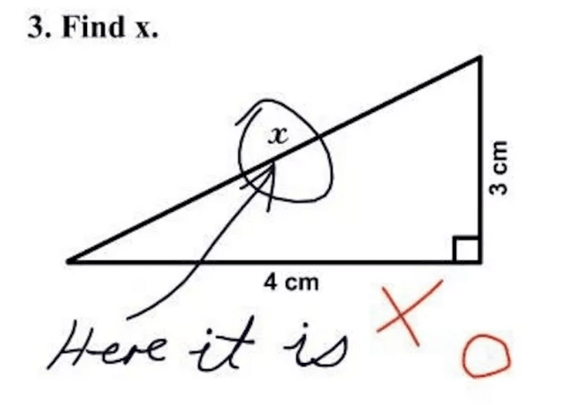 best fed up questions