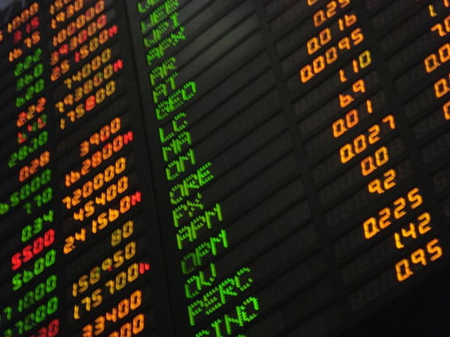 best finance quiz questions