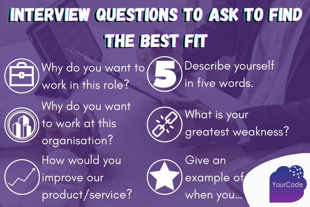 best finding answers to your questions