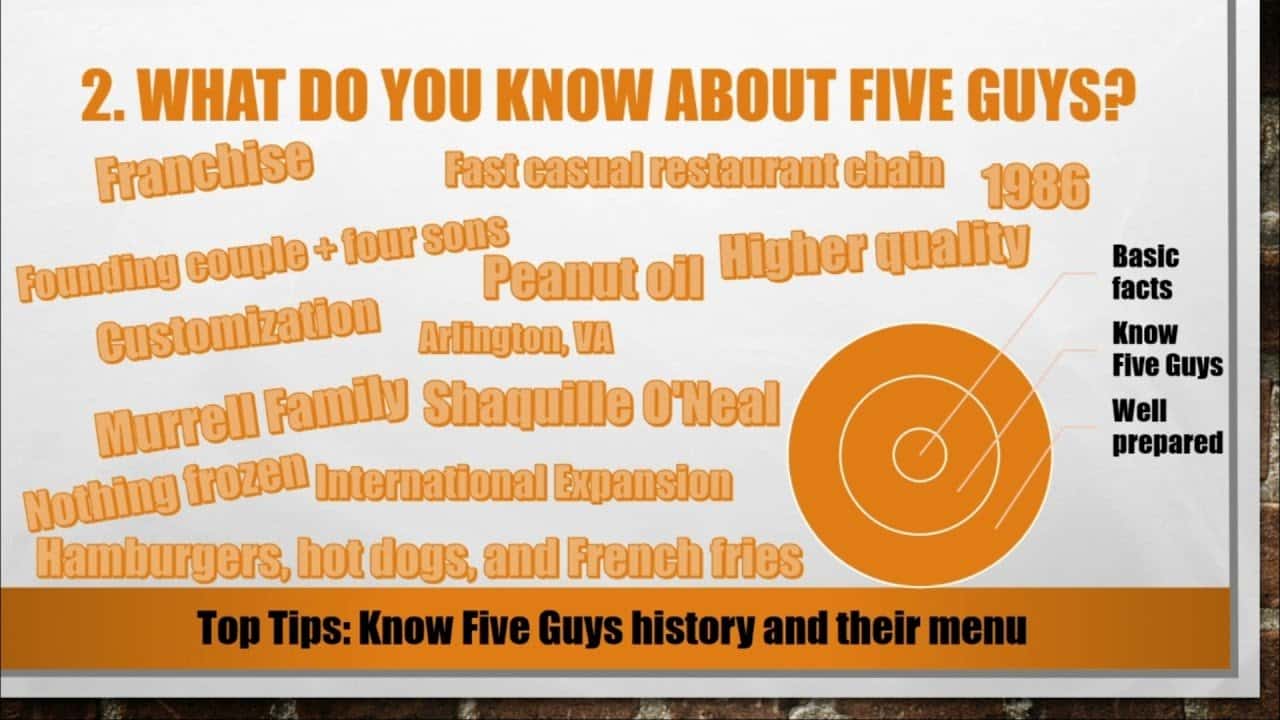best five guys interview questions