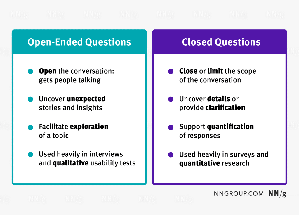 best fixed alternative questions