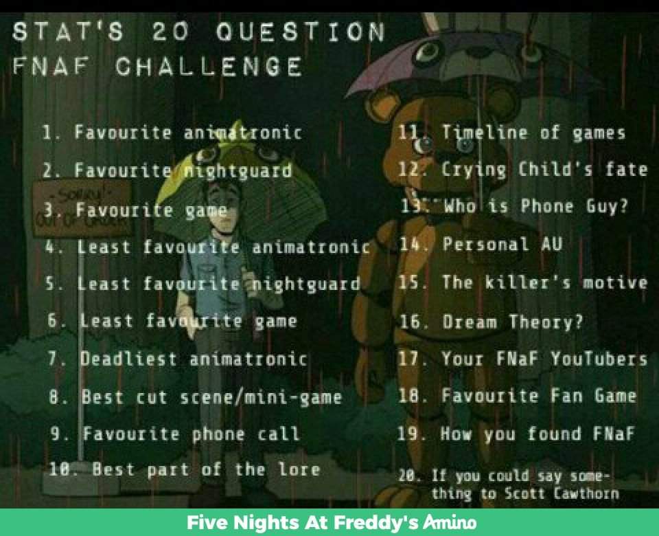 best fnaf quiz 100 questions