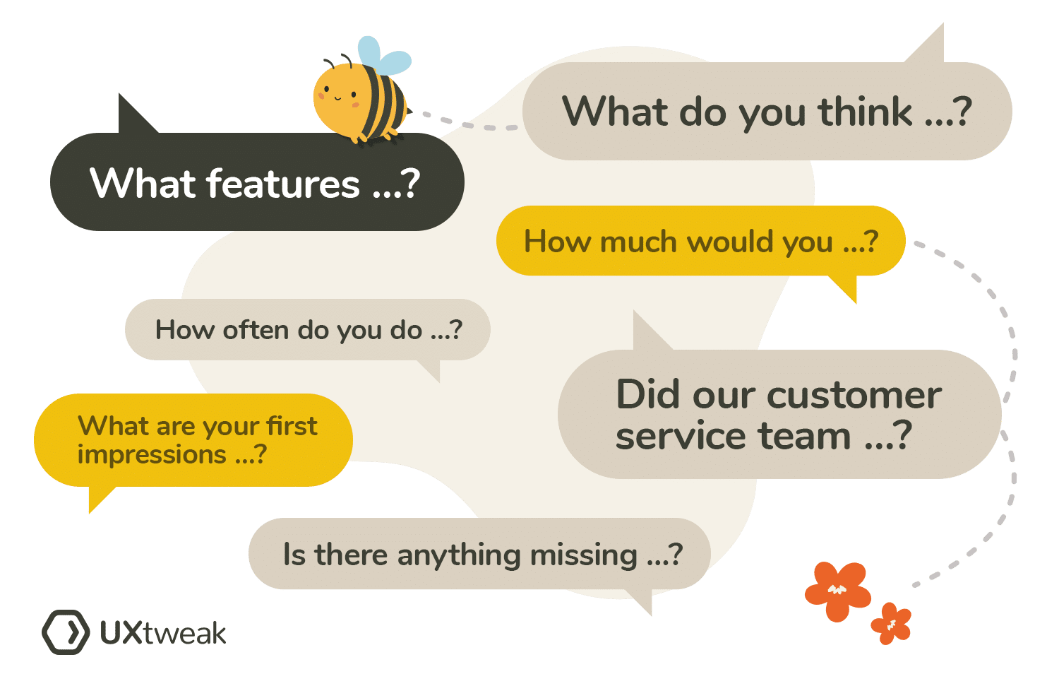 best focus group questions for website design
