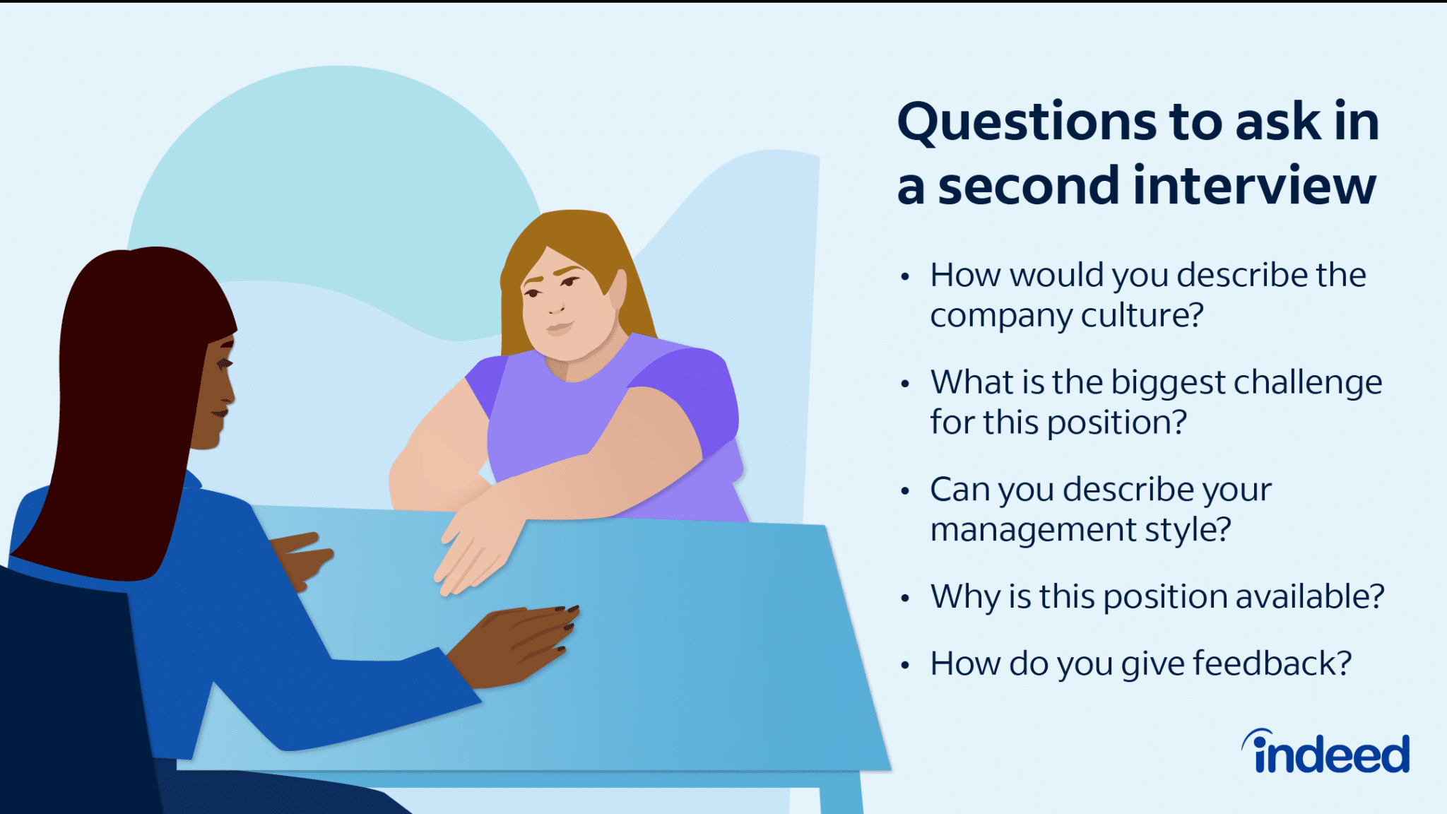 best follow up interview questions for candidates