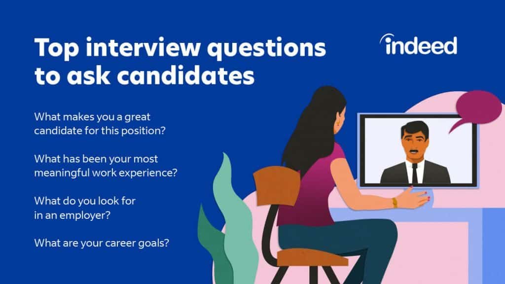 best food city interview questions