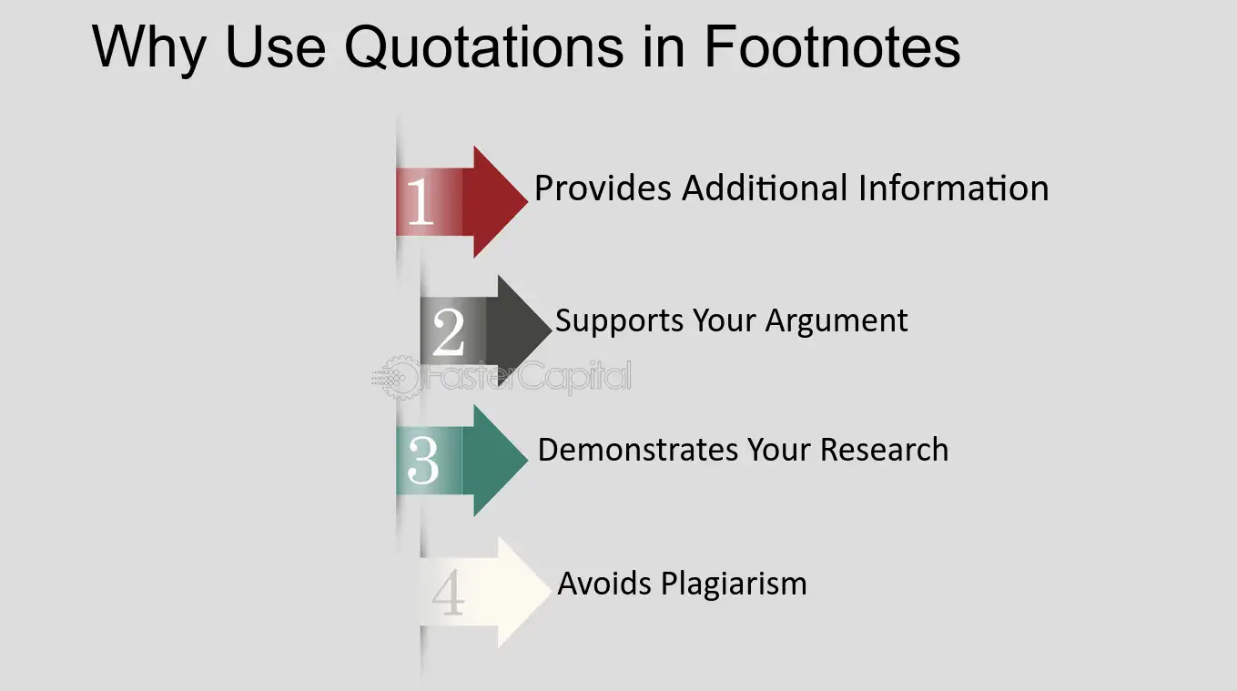 best footnotes after quotes