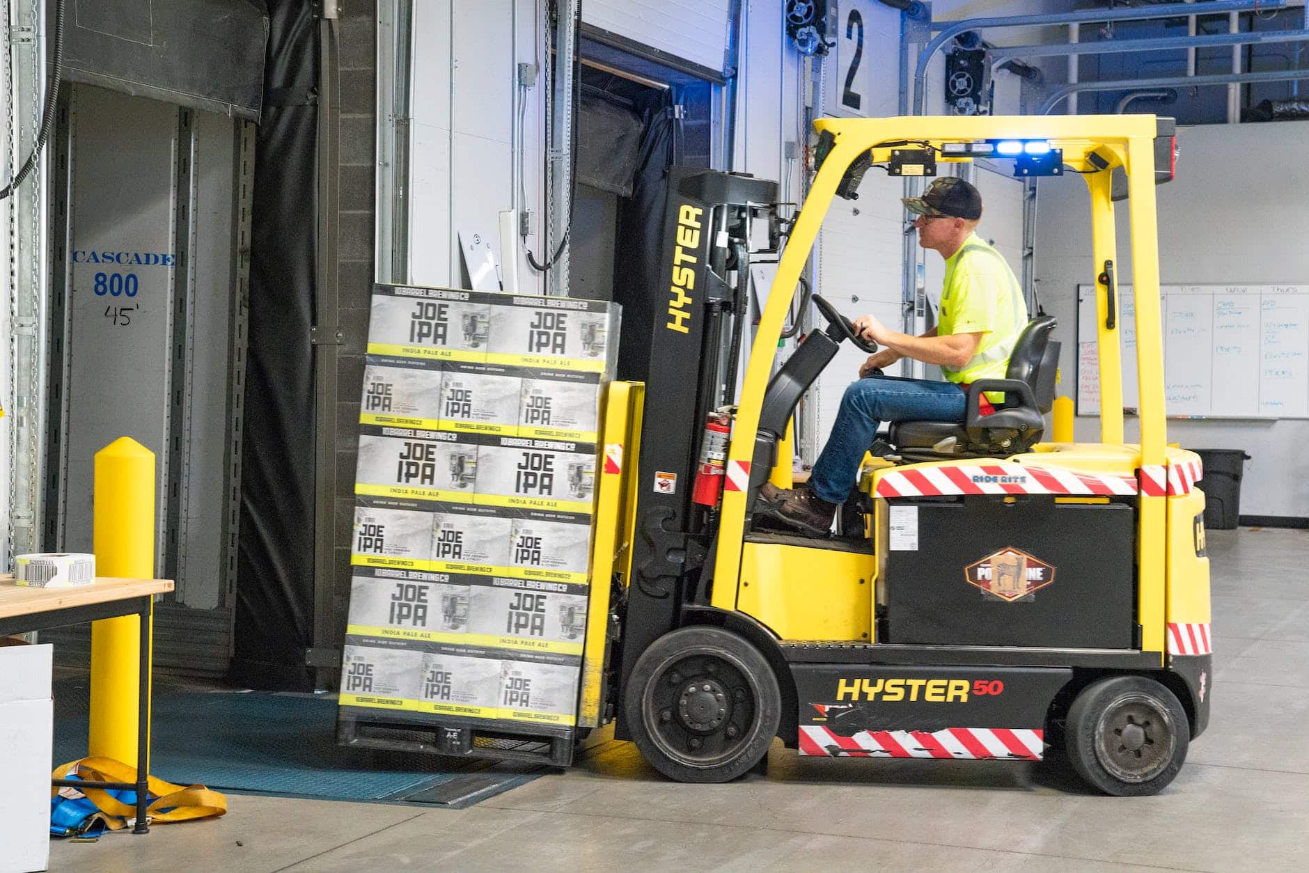 best forklift questions
