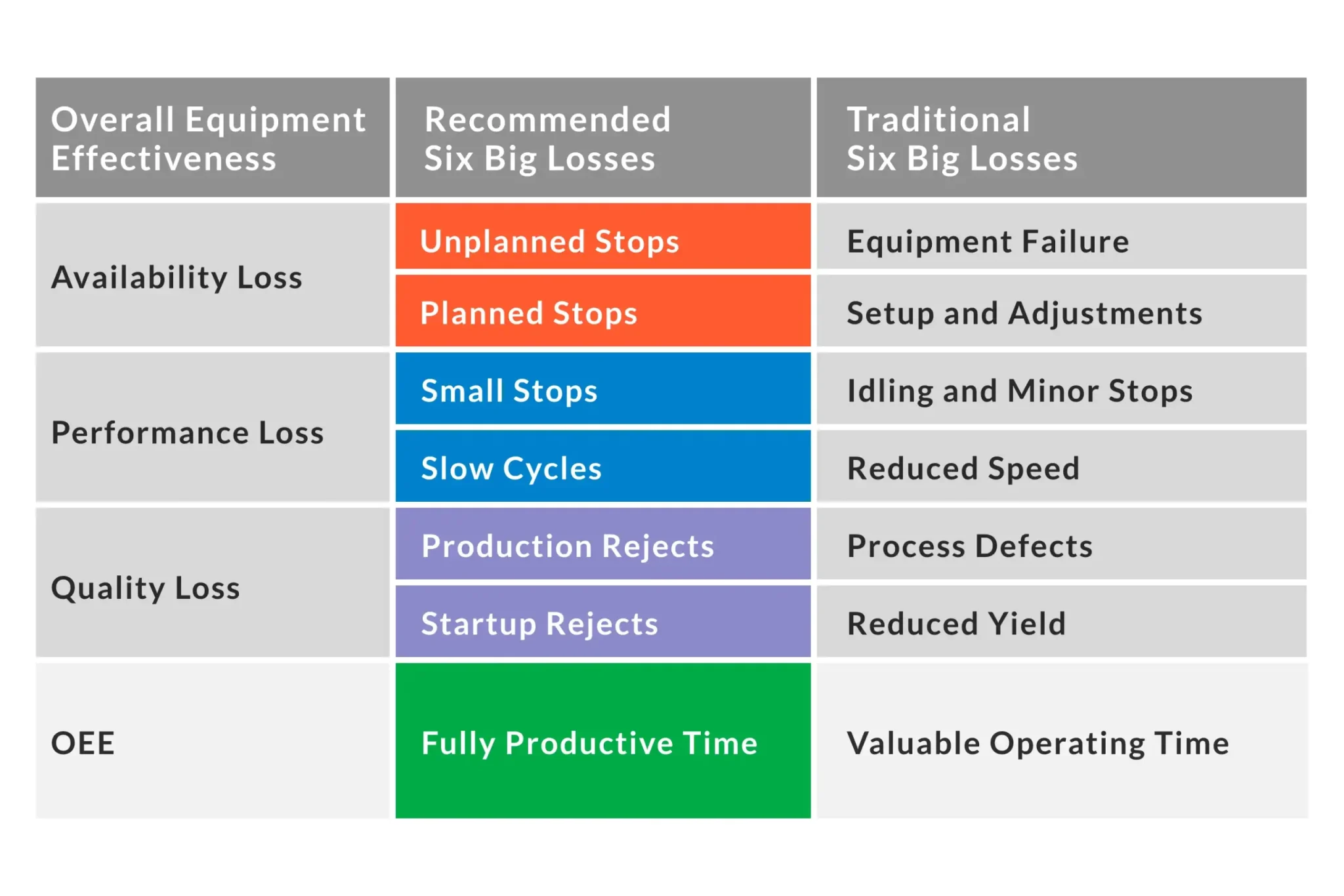 best four critical questions to consider when shutting down equipment scaled
