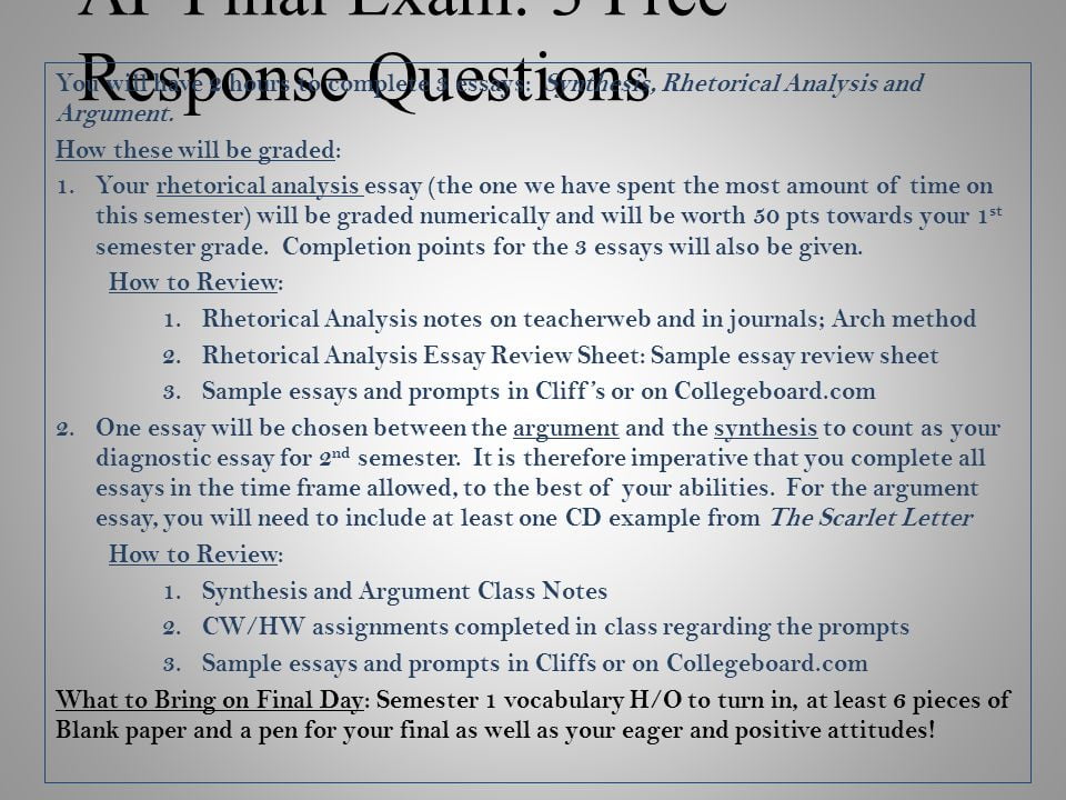 best free response questions