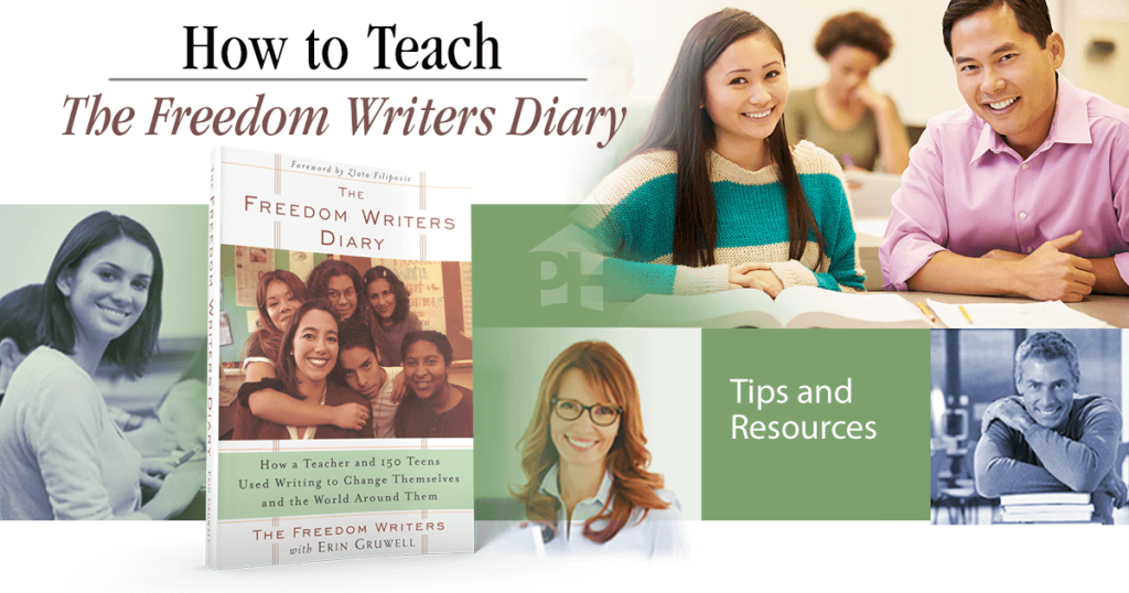 best freedom writers discussion questions