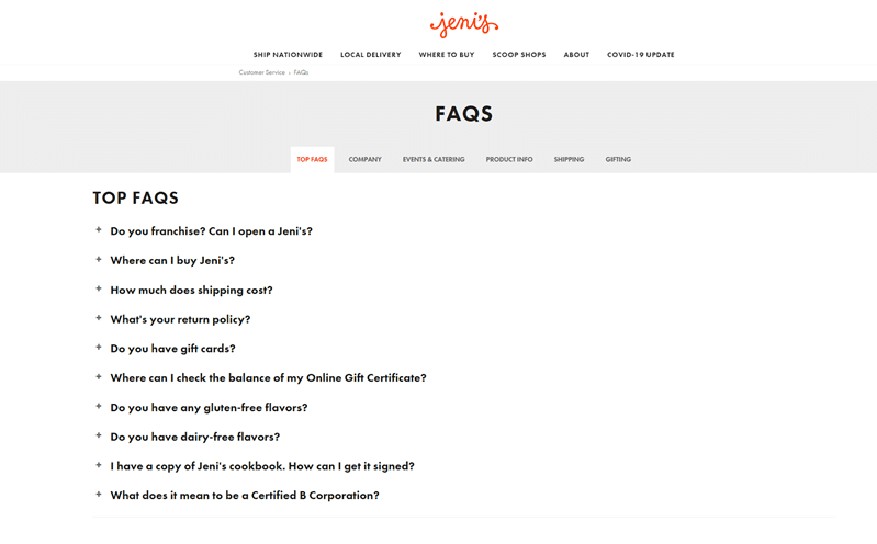 best frequently asked questions ecommerce