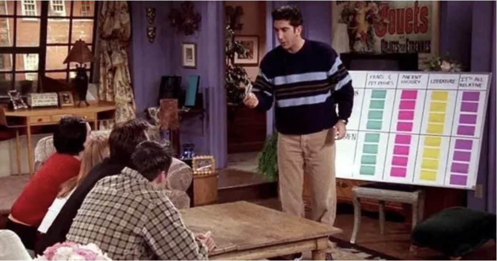 best friends tv show trivia questions