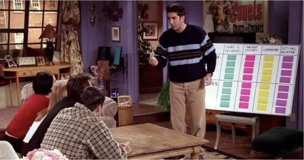 best friends tv show trivia questions