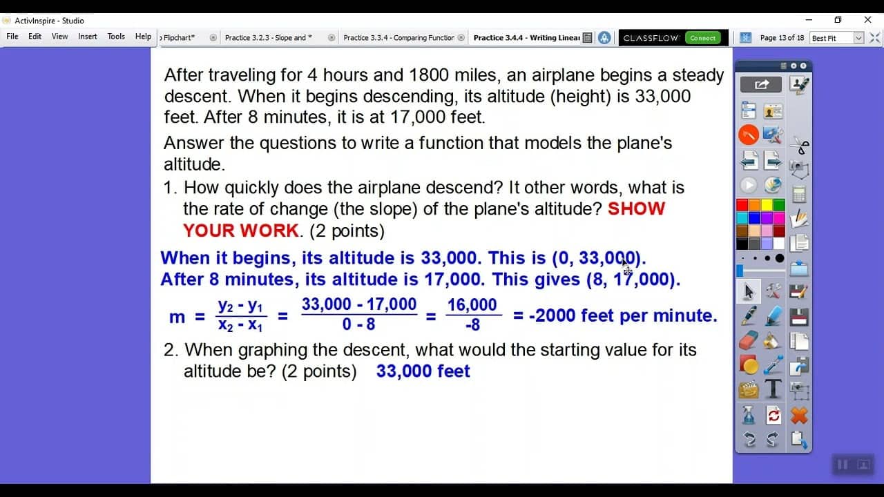 best functions practice questions