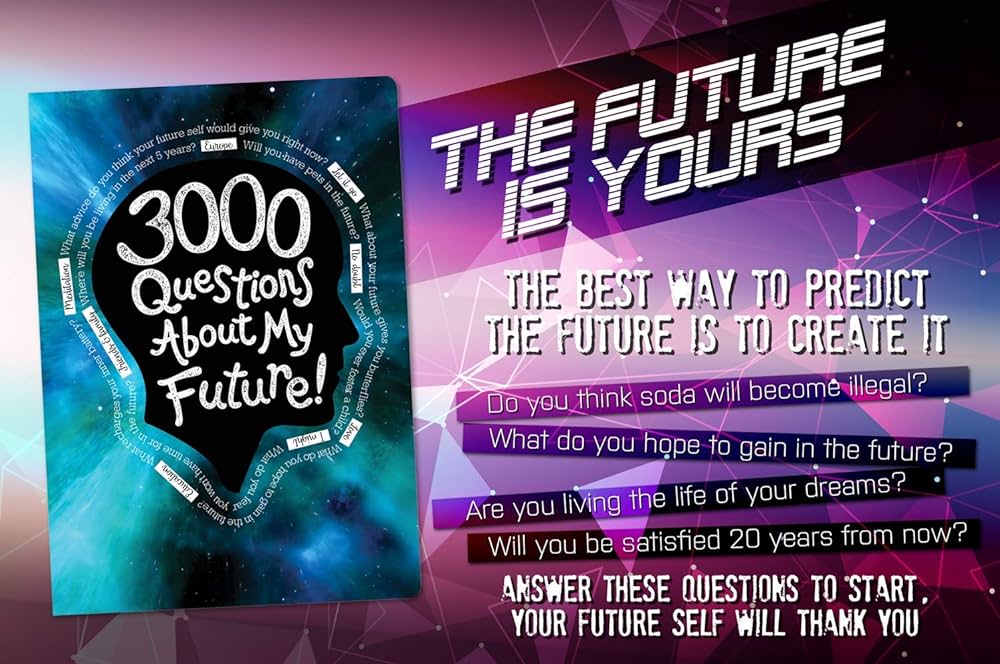 best future self questions