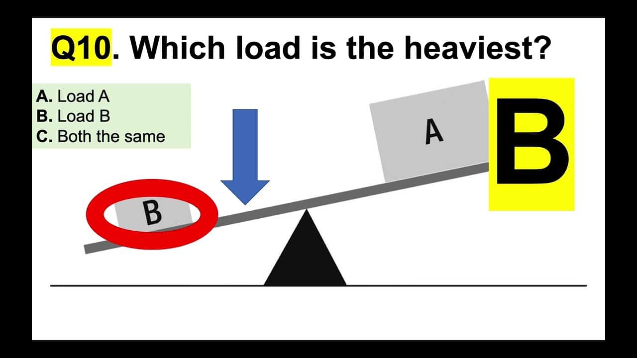 best garment license test questions and answers