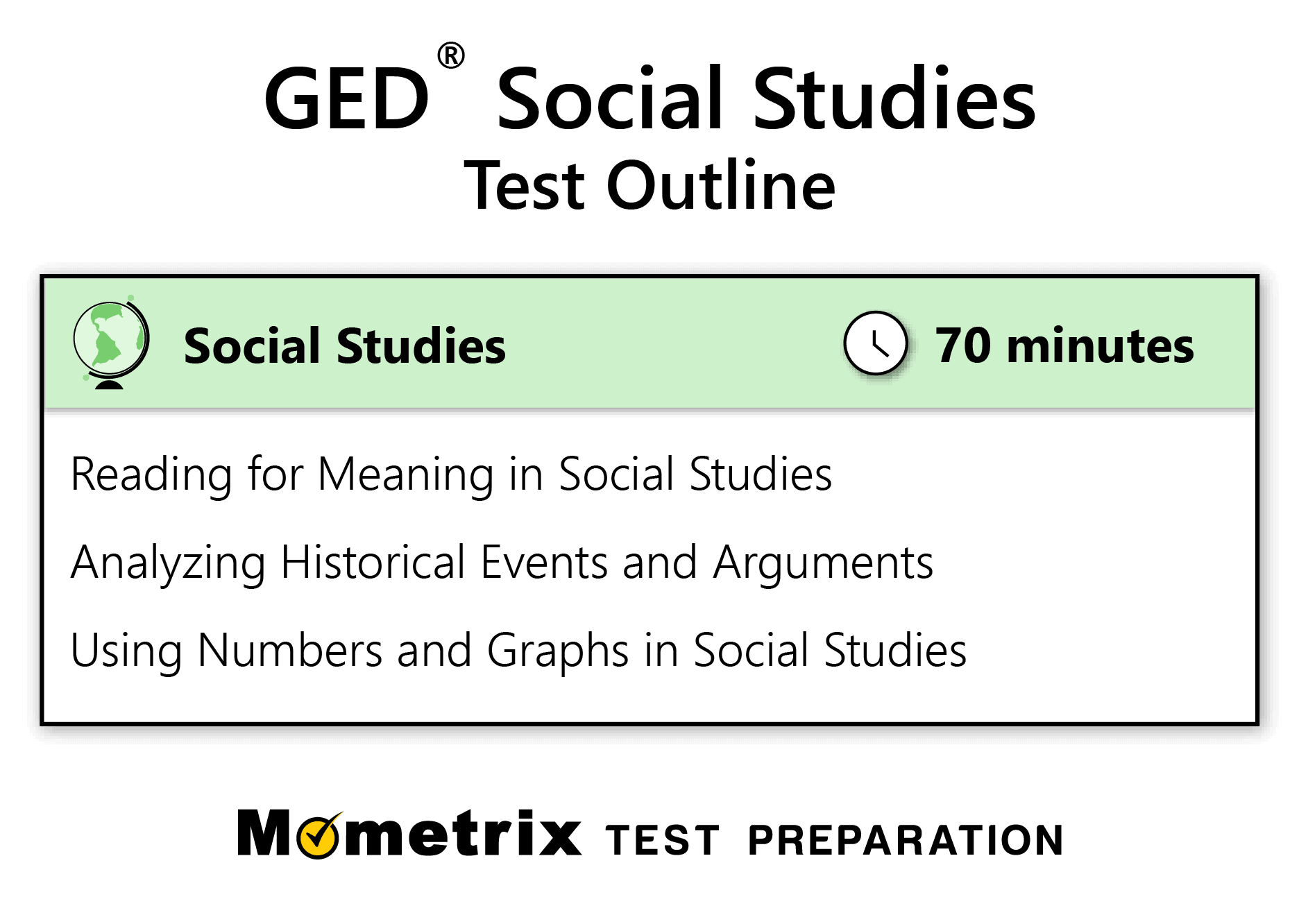 best ged history questions