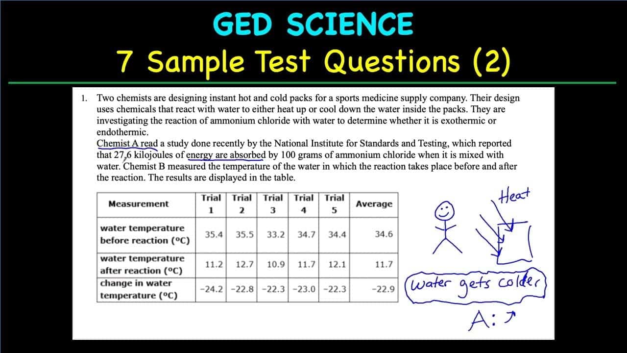best ged science questions