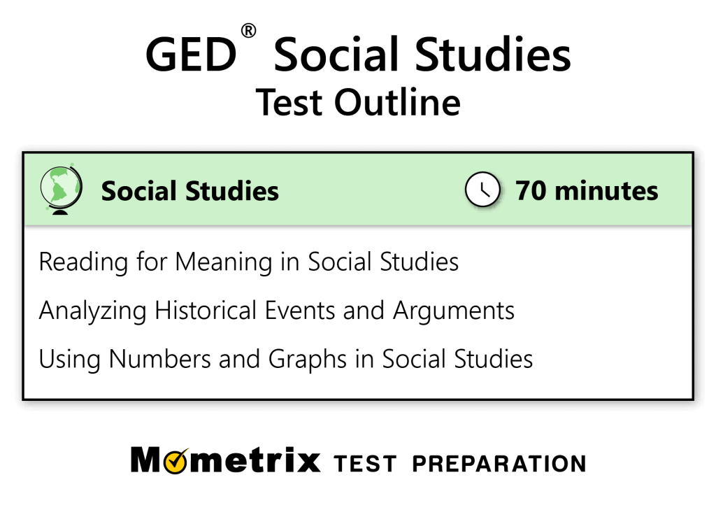 best ged social studies practice questions