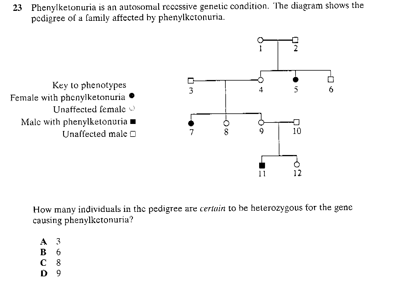 best genetics questions multiple choice