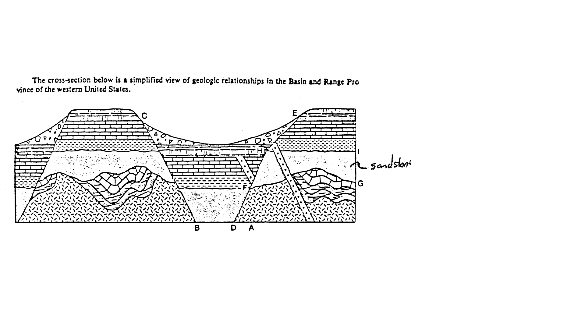 best geology questions