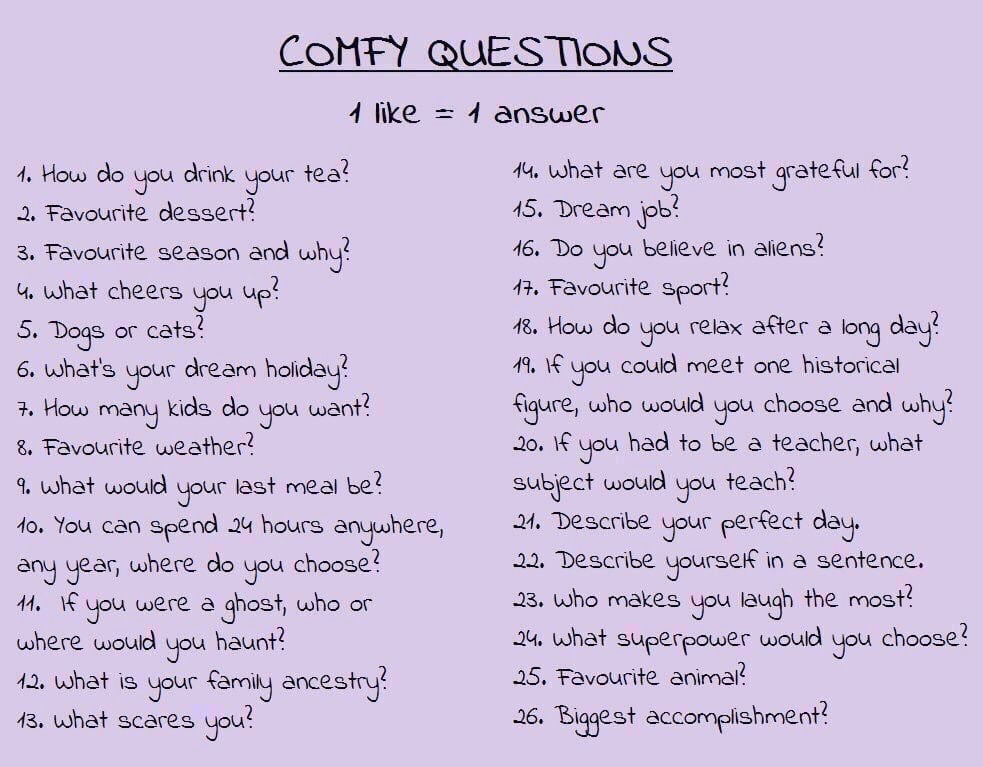 best get to know me questions