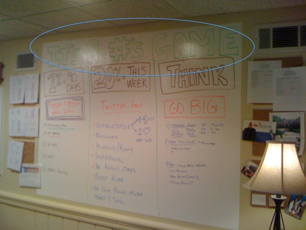 best goal setting questions