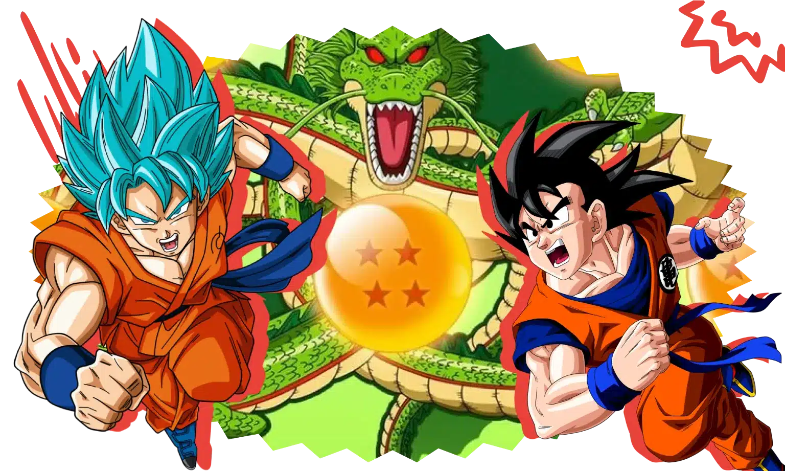 best goku questions