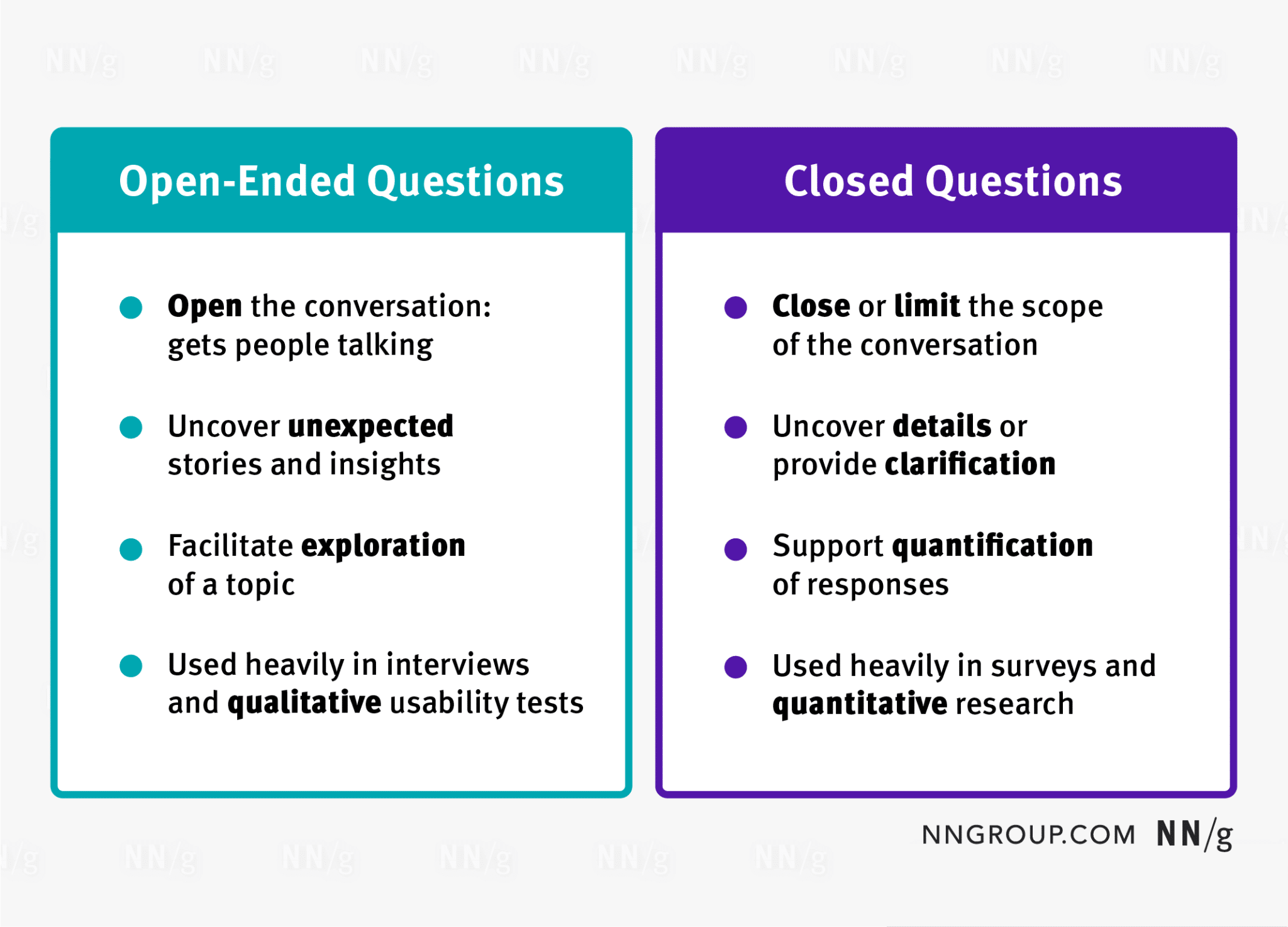 best good open ended questions networking