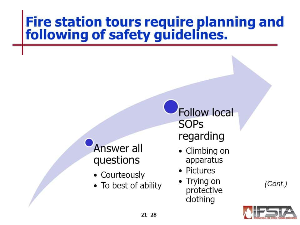 best good questions during a fire station visit