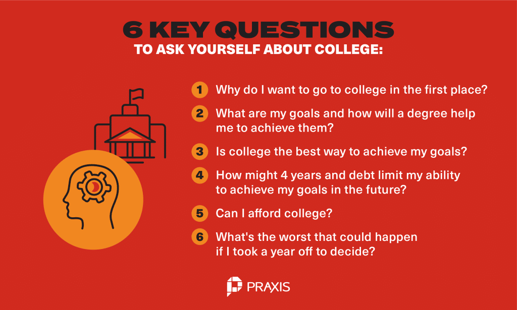 best good questions for colleges