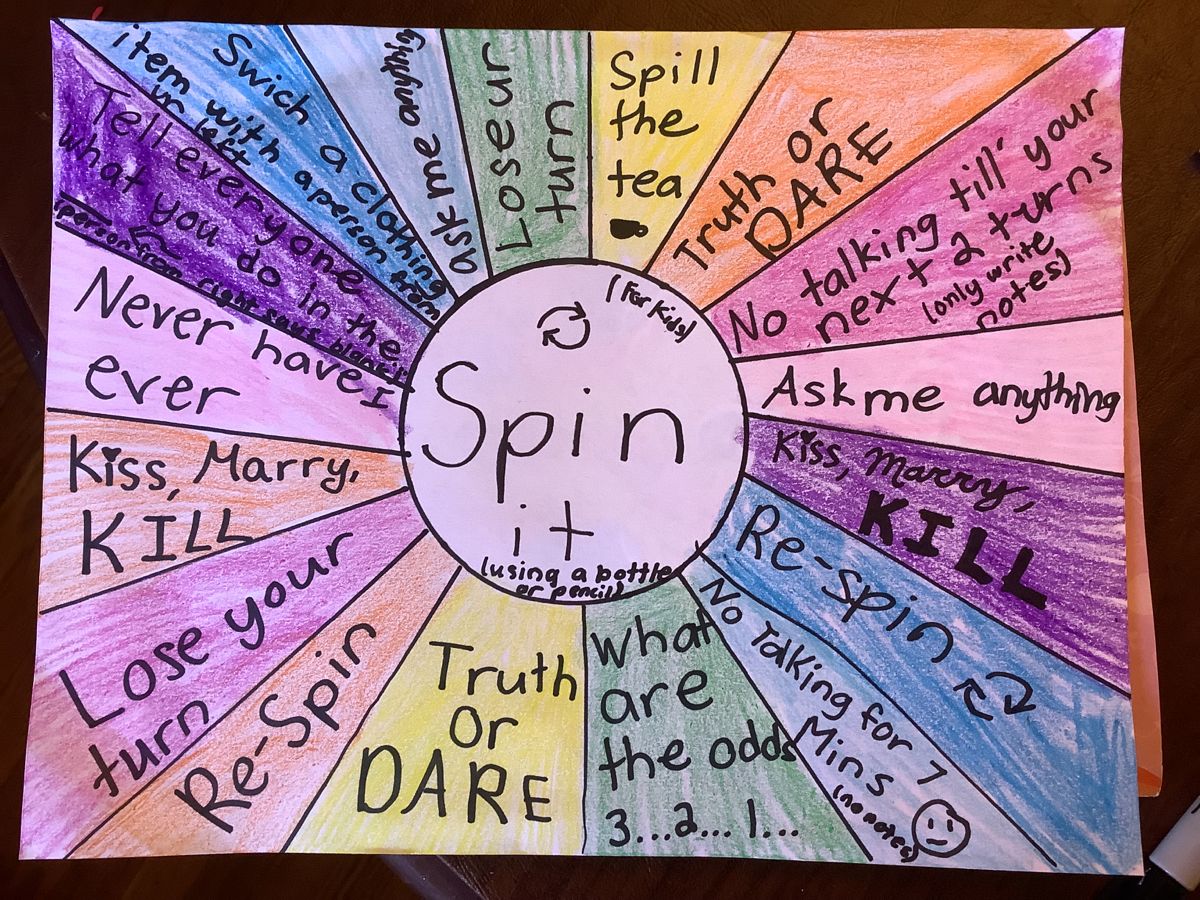 best good spin the bottle questions
