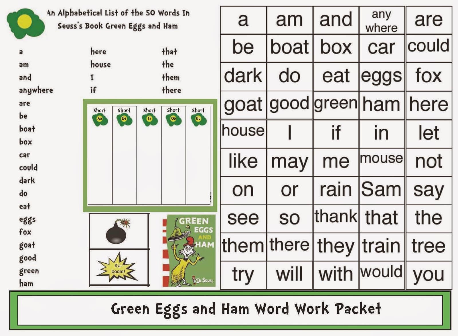 best green eggs and ham questions