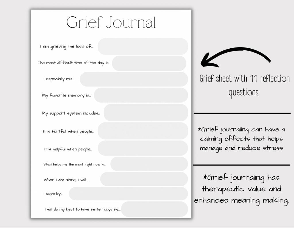 best grief questions