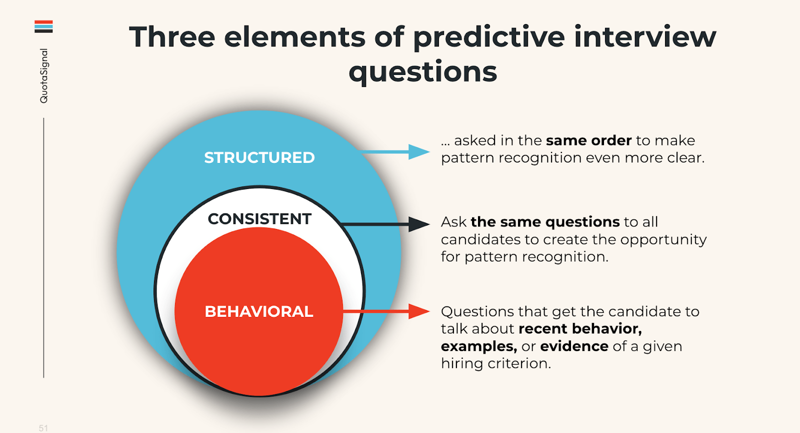 best grit interview questions
