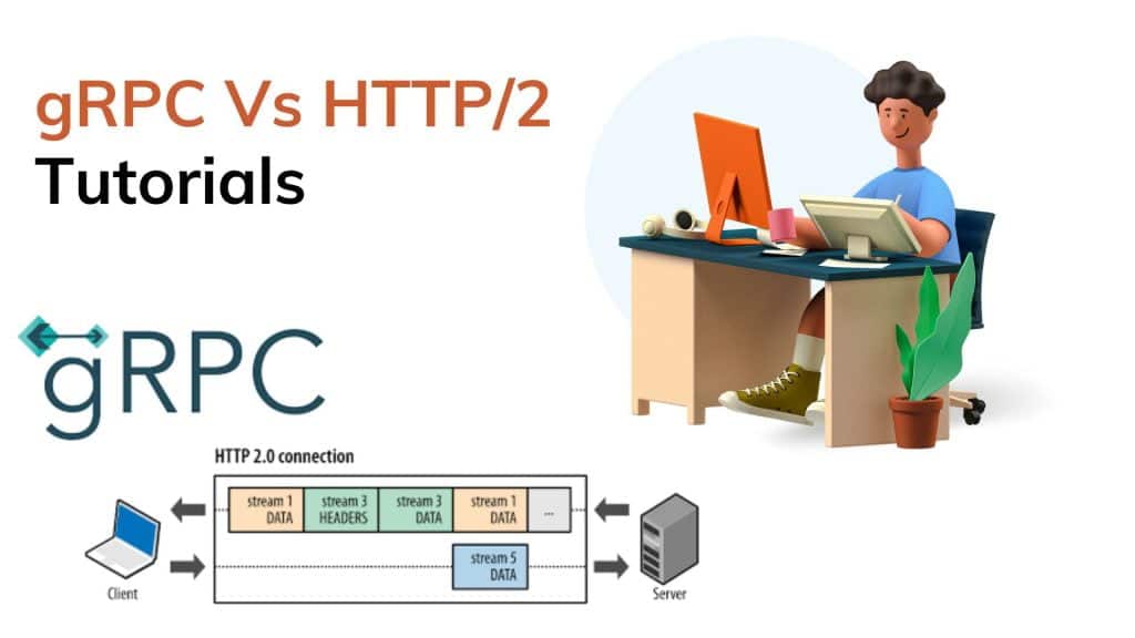 best grpc interview questions
